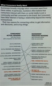 hbr-keep_customers-2