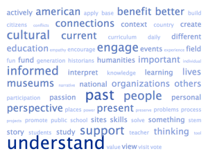 Most frequently mentioned words when asked about the relevance of history.